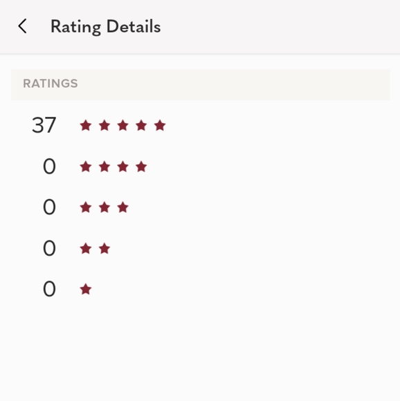 Meet your Posher, Elena - Picture 2 of 3